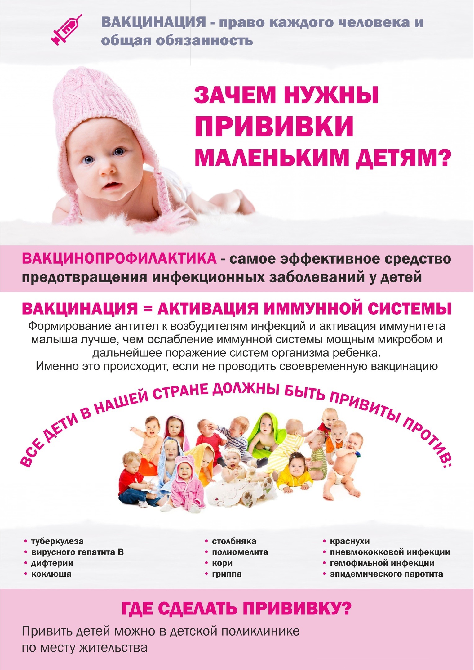 Вакцинация профилактика